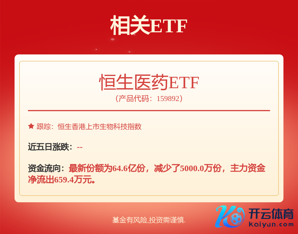 fund